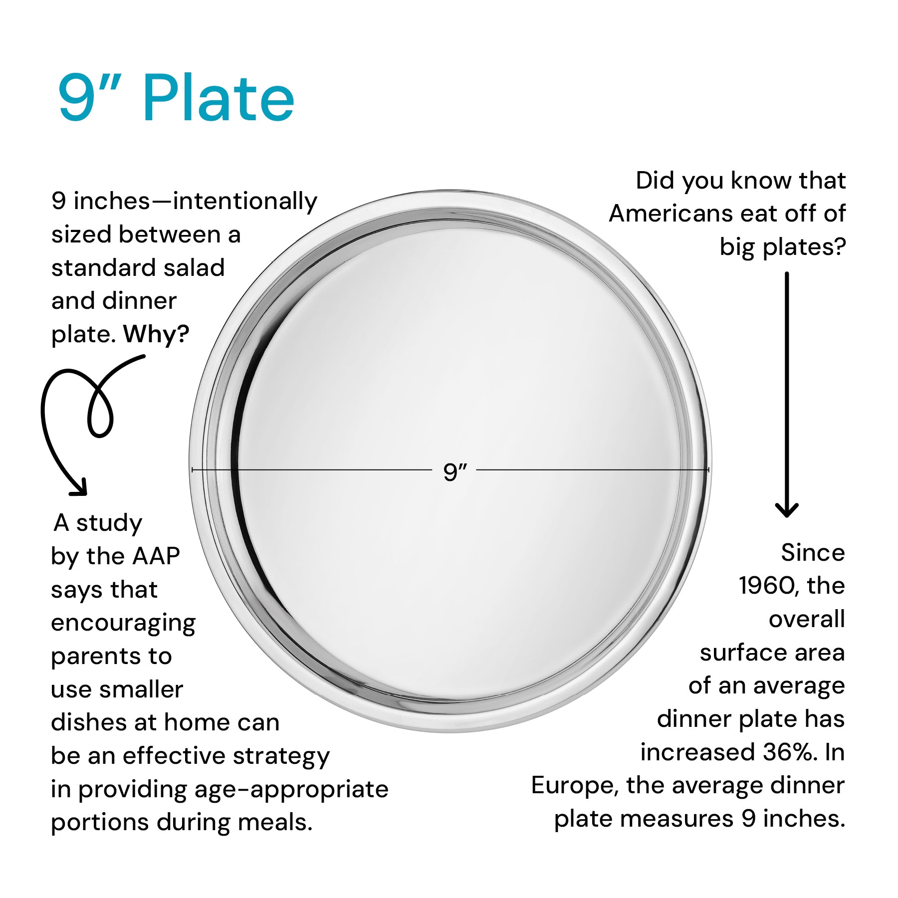 9" Plates
