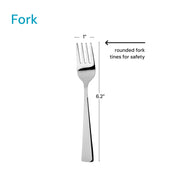 Forks