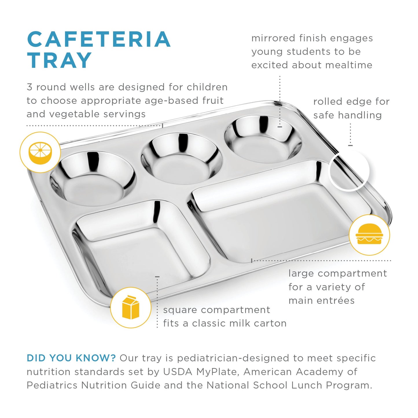 Zero waste foodware, stainless steel cafeteria trays with 3 round wells designed for children to choose appropriate age-based fruit and vegetable servings, mirrored finish engages young students, rolled edge for safe handling, large compartment for a variety of main entrees, square compartment fits a classic milk, our trays are pediatrician designed to meet specific nutrition standards set by the USDA MyPlate, American Academy of Pediatrics and the National Lunch Program.